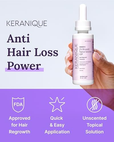 Keranique Hair Regrowth Treatment Dropper – 2% Minoxidil for Women, 2 Fl Oz 30-Day Supply – Revitalize Hair Follicles for Thicker-Looking Hair Avelisse