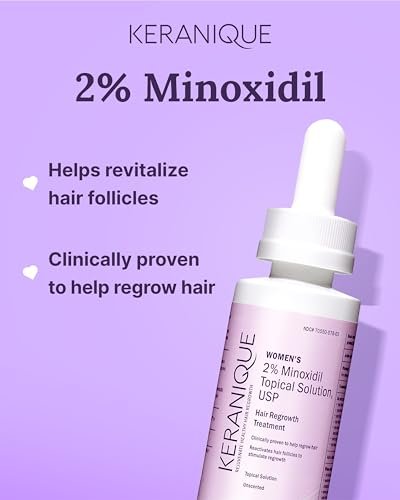 Keranique Hair Regrowth Treatment Dropper – 2% Minoxidil for Women, 2 Fl Oz 30-Day Supply – Revitalize Hair Follicles for Thicker-Looking Hair Avelisse