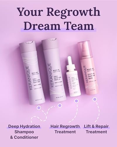 Keranique Hair Regrowth Treatment Dropper – 2% Minoxidil for Women, 2 Fl Oz 30-Day Supply – Revitalize Hair Follicles for Thicker-Looking Hair Avelisse