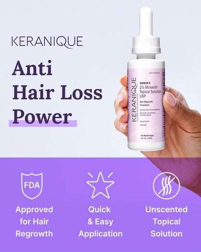 Keranique Hair Regrowth Treatment Dropper – 2% Minoxidil for Women, 2 Fl Oz 30-Day Supply – Revitalize Hair Follicles for Thicker-Looking Hair Avelisse