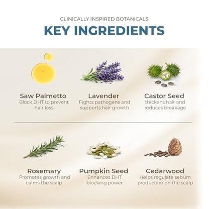 Pumpkin Seed Oil with Saw Palmetto Extract for Hair Growth – 10X Potency Targeted Scalp Treatment with Castor, Lavender Scent & Rosemary Oil for Stronger, Fuller Hair (4 oz) Avelisse