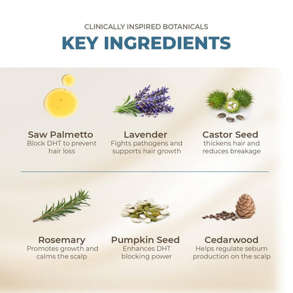 Pumpkin Seed Oil with Saw Palmetto Extract for Hair Growth – 10X Potency Targeted Scalp Treatment with Castor, Lavender Scent & Rosemary Oil for Stronger, Fuller Hair (4 oz) Avelisse