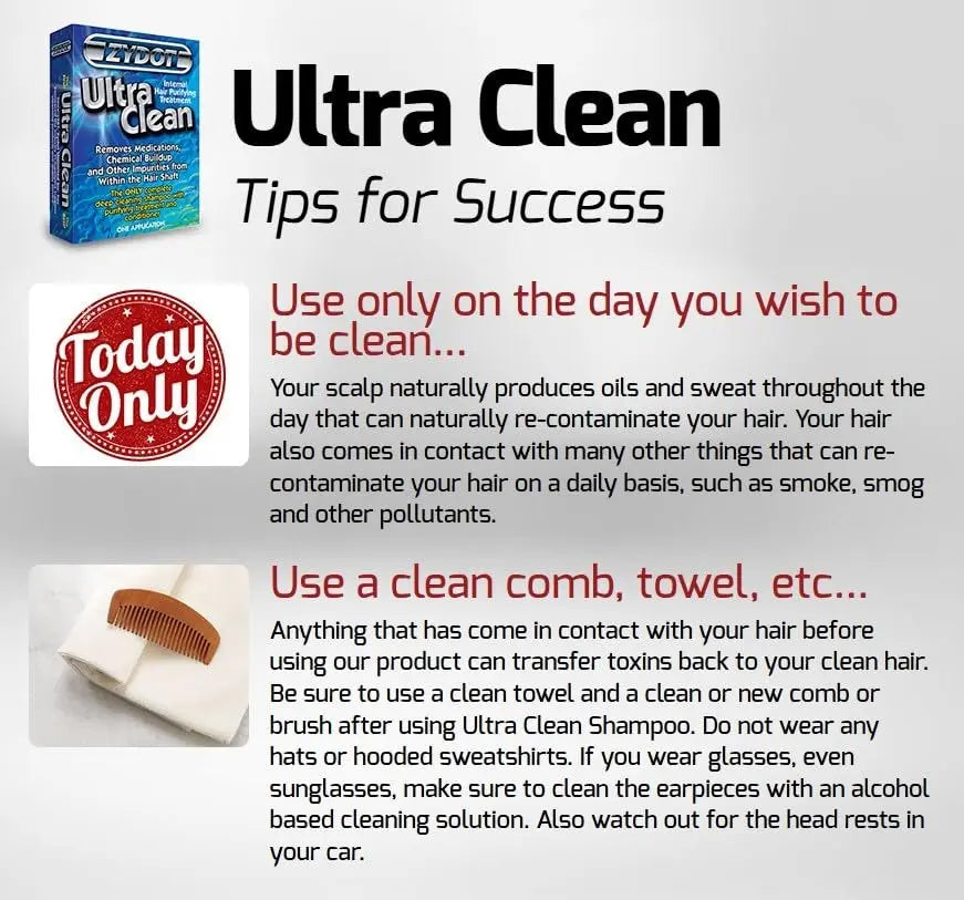 Zydot Ultra Clean Hair Detox Shampoo & Conditioner Kit – Deep Cleansing for Hair Shaft Detox Avelisse