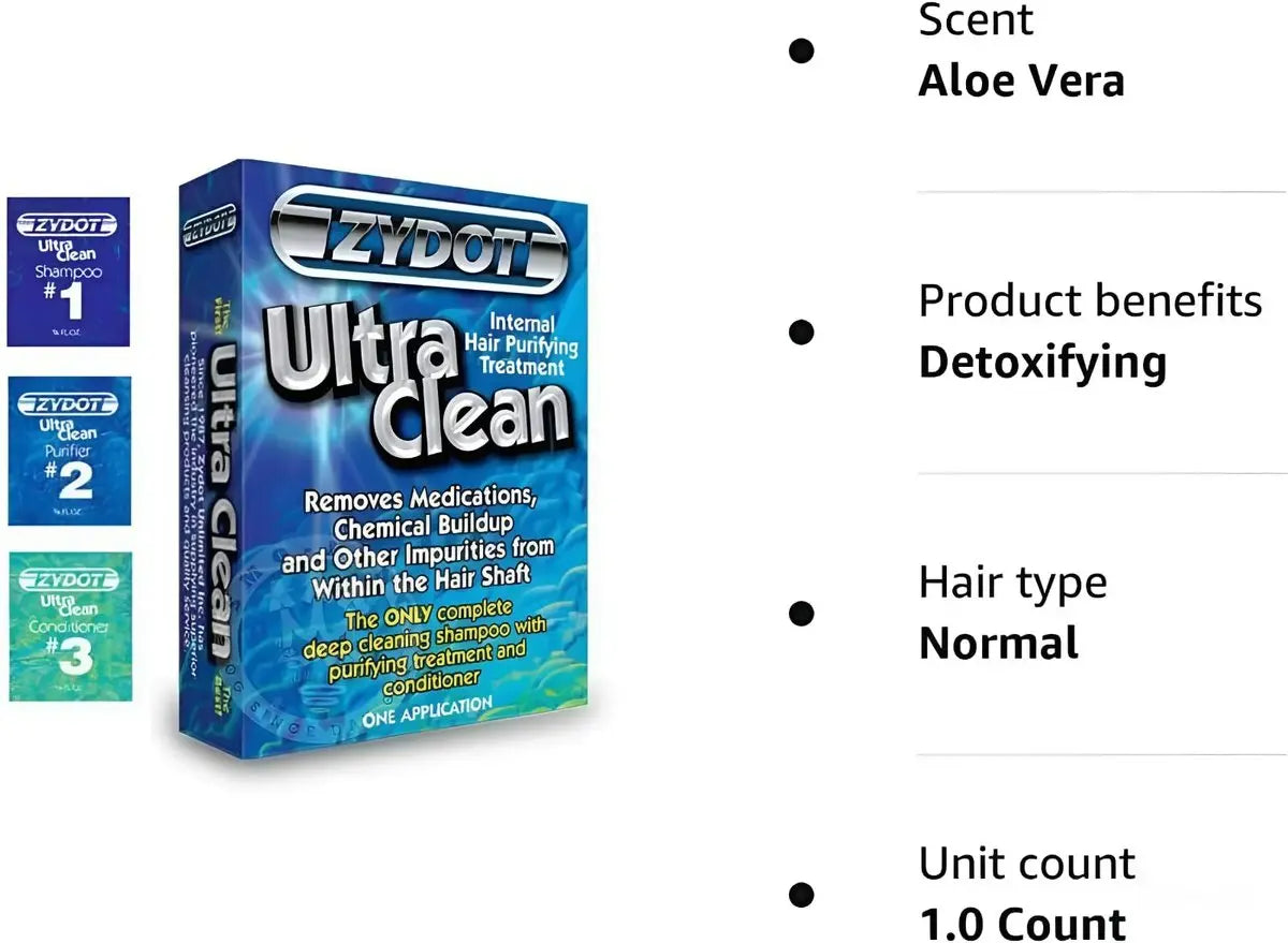 Zydot Ultra Clean Hair Detox Shampoo & Conditioner Kit – Deep Cleansing for Hair Shaft Detox Avelisse
