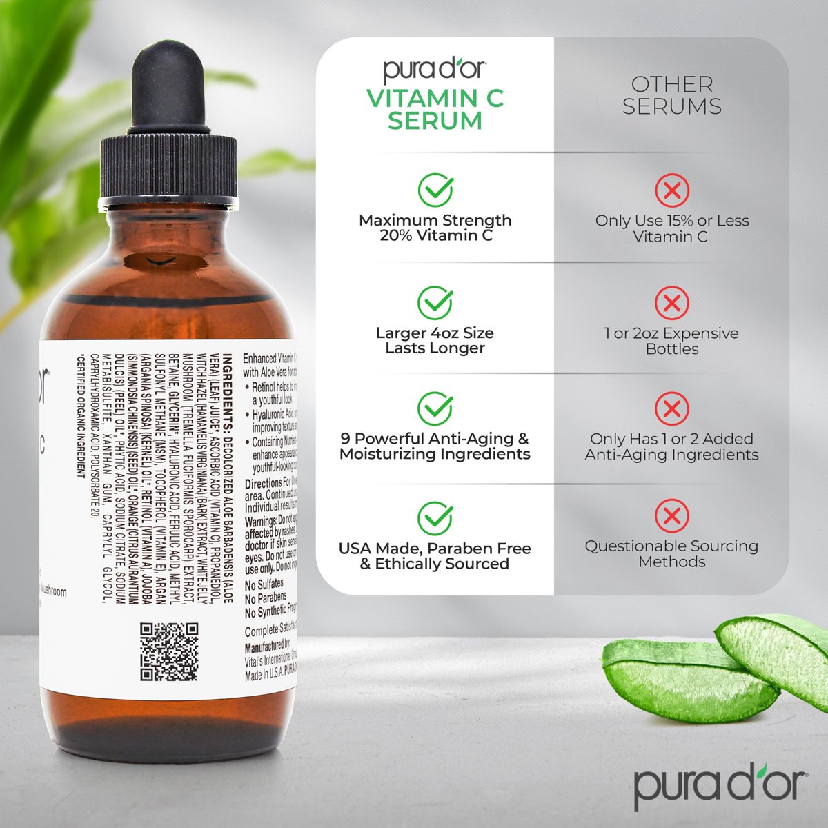 PURA D'OR 20% Vitamin C Facial Serum with Retinol, Hyaluronic Acid, Vitamin E, Ferulic Acid - Antioxidant Hydrating Skincare for Men & Women - 4 oz Avelisse