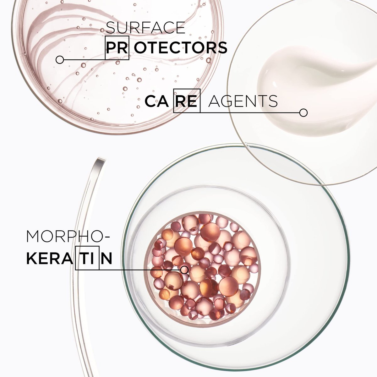 KÉRASTASE Discipline Maskeratine Hair Mask – Restorative Anti-Frizz & Heat Protectant Mask for All Hair Types, 6.8 Fl Oz Avelisse