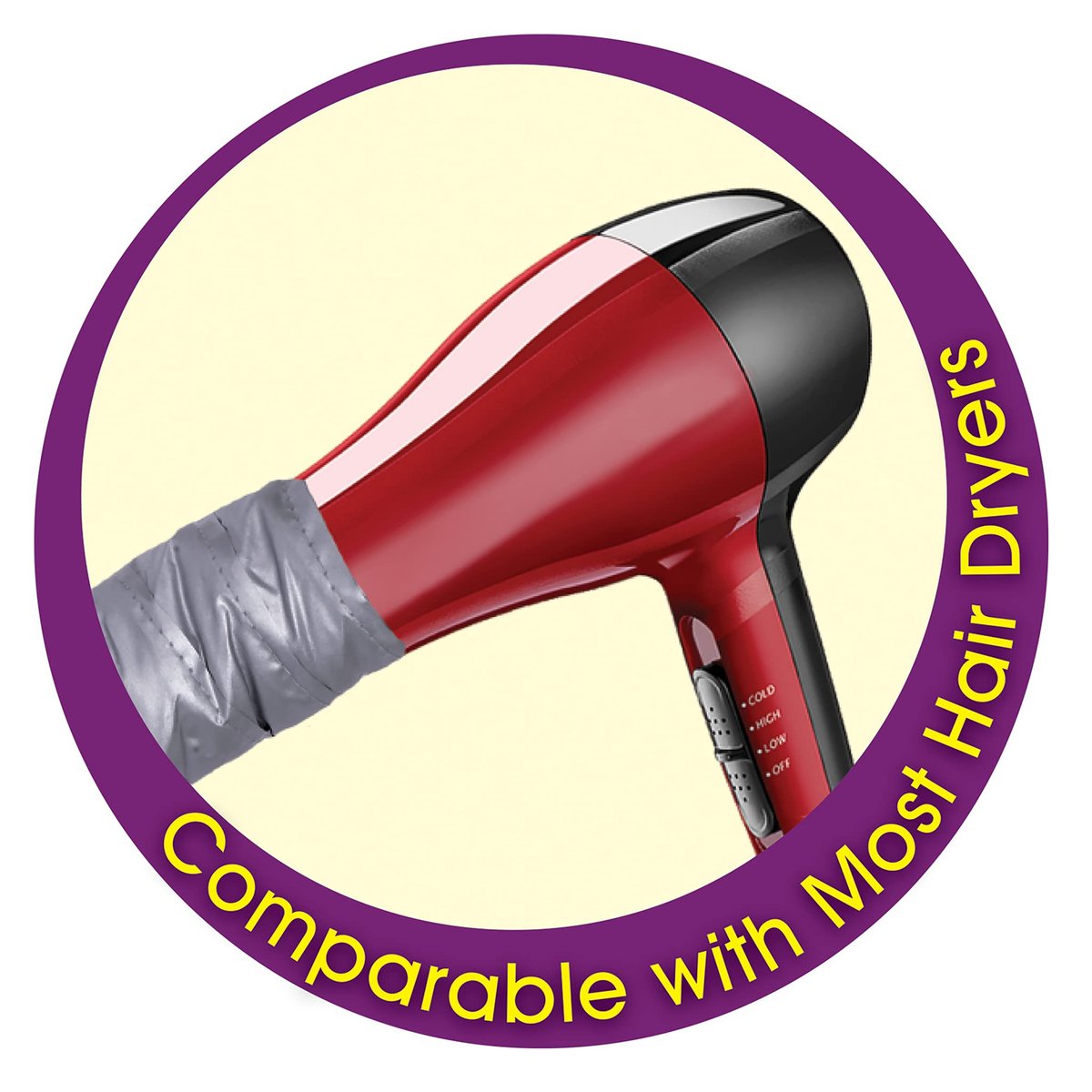 Red by Kiss Universal Soft Bonnet Hair Dryer Attachment - 30" Hose, Adjustable Hood, Airflow Vent Technology for Extensions, Roller Sets, Deep Conditioning, Includes 3 Shower Caps - görsel 9