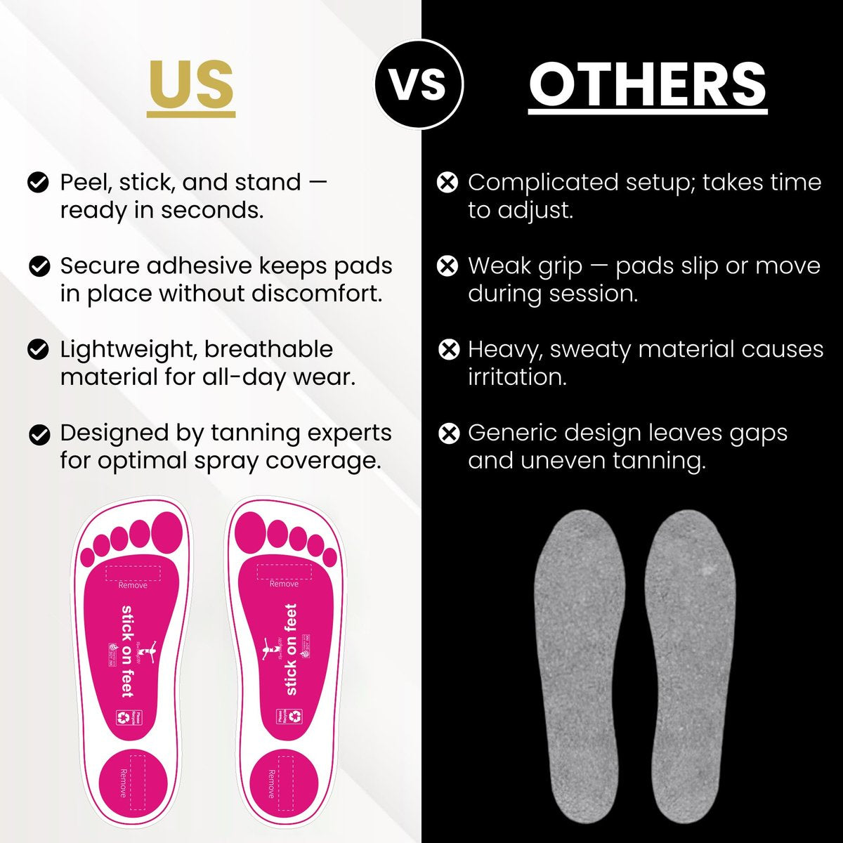 STICKONFEET Premium Feet Pads for Spray Tanning – Disposable Foot Protectors for Salons & Mobile Pros – 25 Pairs Avelisse