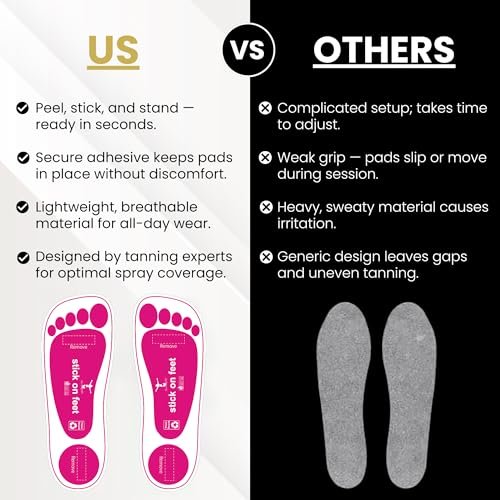 STICKONFEET Premium Feet Pads for Spray Tanning – Disposable Foot Protectors for Salons & Mobile Pros – 25 Pairs Avelisse