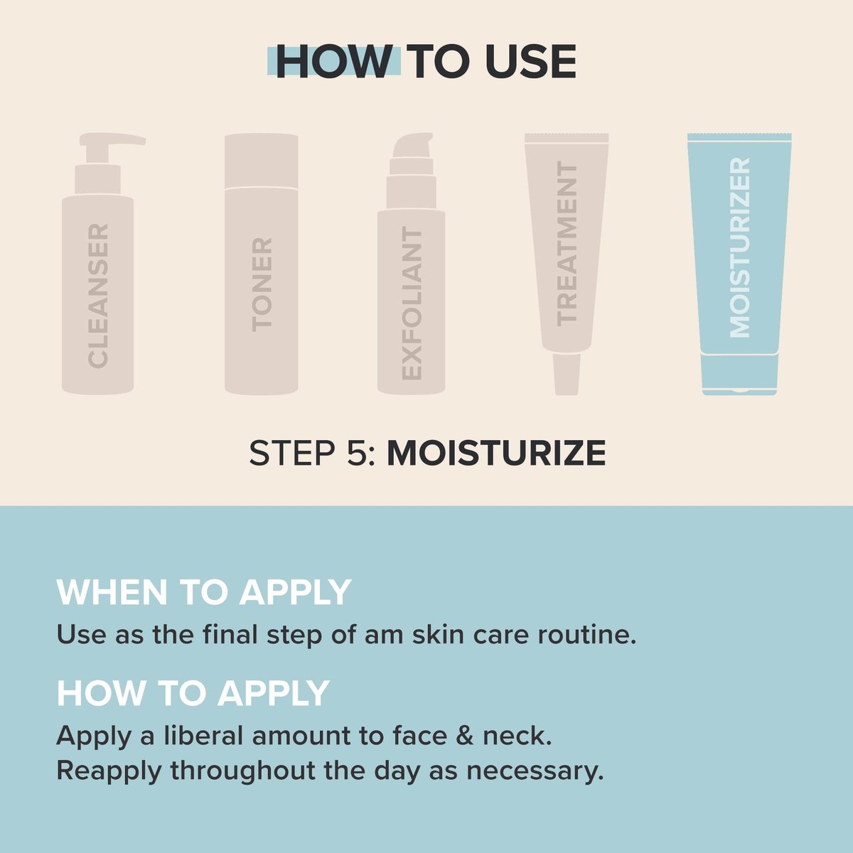 Paula's Choice SKIN RECOVERY Daily Moisturizing Lotion SPF 30 – Mineral Sunscreen for Face with Oat & Cucumber, UVA/UVB Protection, Fragrance-Free, 2 oz Avelisse