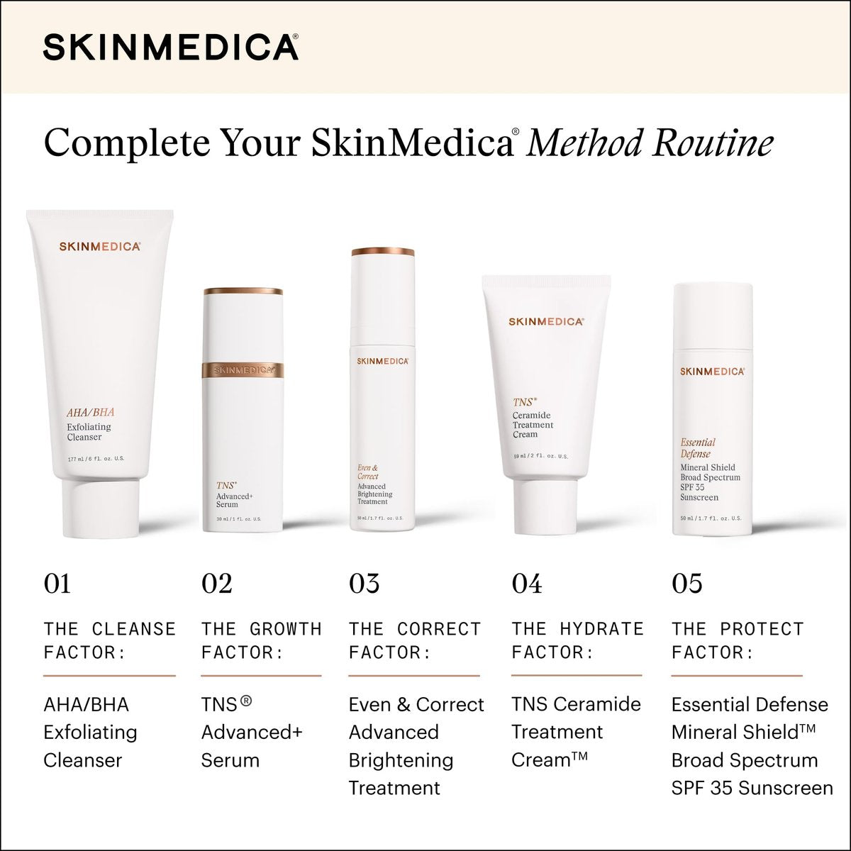 SkinMedica TNS Ceramide Treatment Facial Cream - Hydrating Moisturizer with Peptides & Ceramide Technology to Restore Skin's Moisture Balance & Barrier (2 Oz) Avelisse