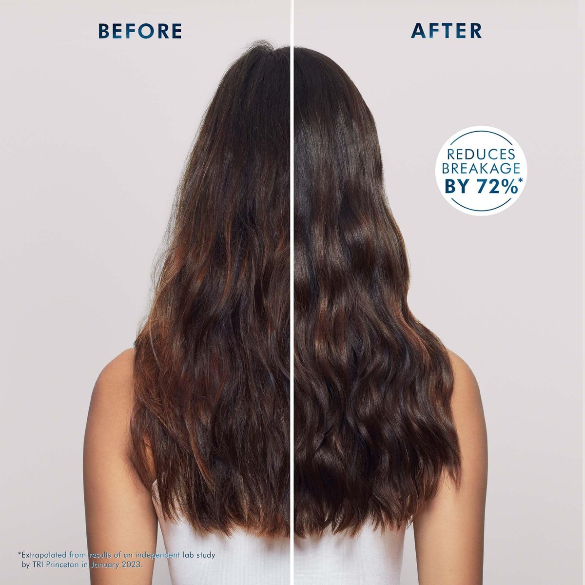 Moroccanoil Smoothing Lotion - 10.2 Fl Oz | Frizz Control & Shine Avelisse