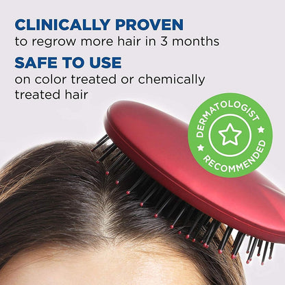 Rogaine 5% Minoxidil Foam for Women – Once-Daily Hair Regrowth Treatment, Unscented, 2-Month Supply (2.11 oz) Avelisse