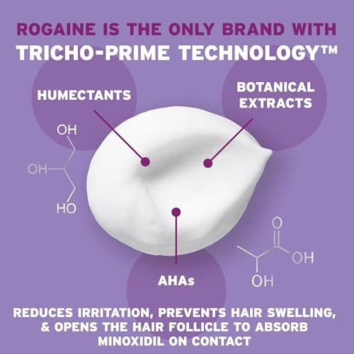 Rogaine 5% Minoxidil Foam for Women – Once-Daily Hair Regrowth Treatment, Unscented, 2-Month Supply (2.11 oz) Avelisse