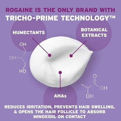 Rogaine 5% Minoxidil Foam for Women – Once-Daily Hair Regrowth Treatment, Unscented, 2-Month Supply (2.11 oz) Avelisse