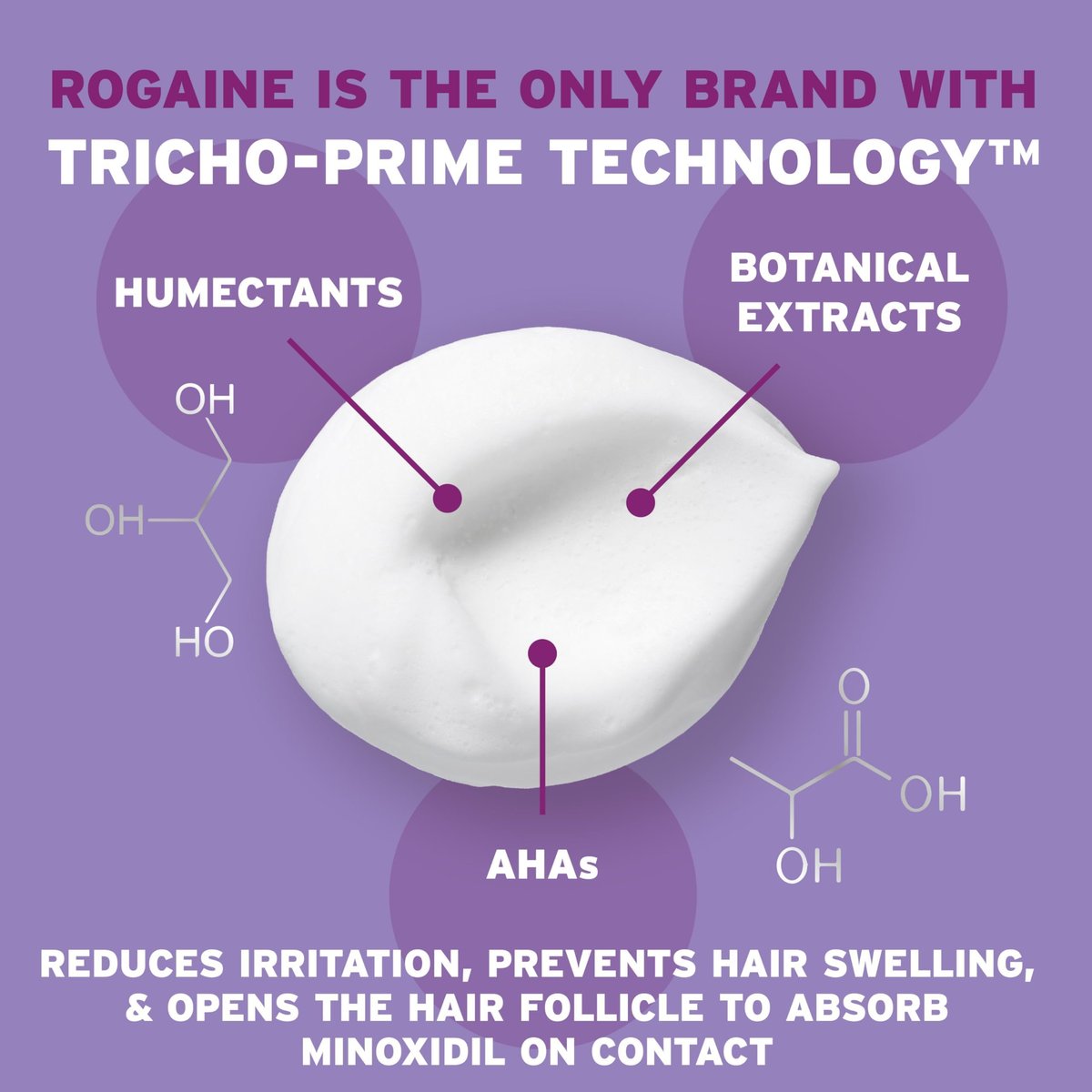 Rogaine 5% Minoxidil Foam for Women – Once-Daily Hair Regrowth Treatment, Unscented, 2-Month Supply (2.11 oz) Avelisse