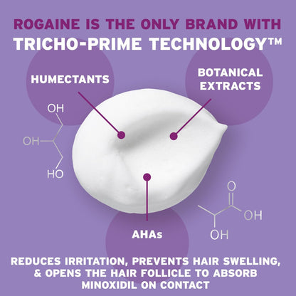 Rogaine 5% Minoxidil Foam for Women – Once-Daily Hair Regrowth Treatment, Unscented, 2-Month Supply (2.11 oz) Avelisse
