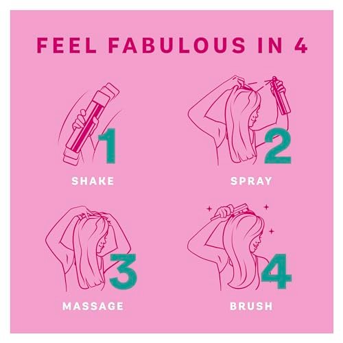 Batiste Dry Shampoo Blush 6.73 oz (199ml) - 6 Pack Avelisse