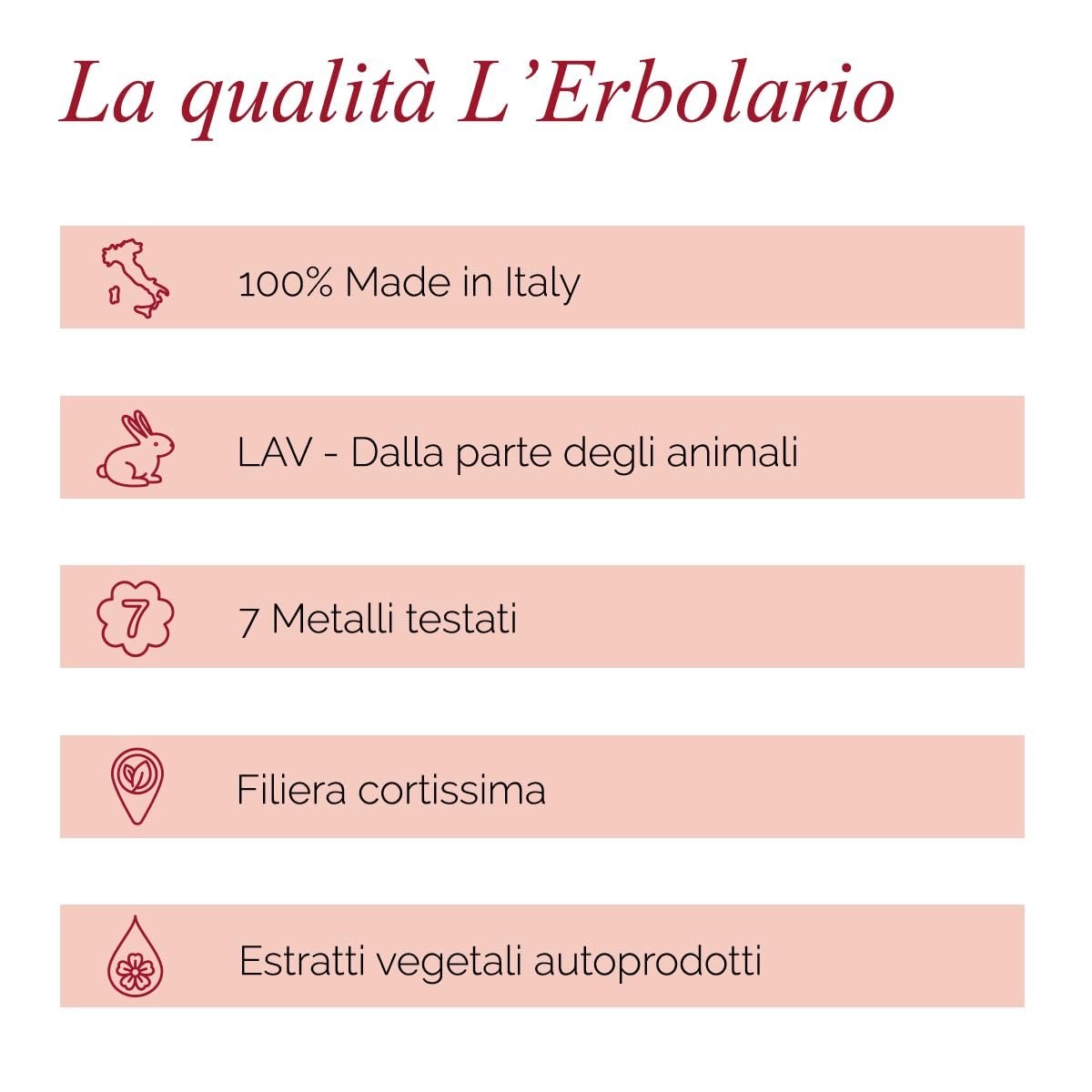 L'Erbolario Sweet Poppy Eau de Parfum - Floral Fragrance with Mandarin Orange, Red Poppy & Amber - 1.6 oz - görsel 7