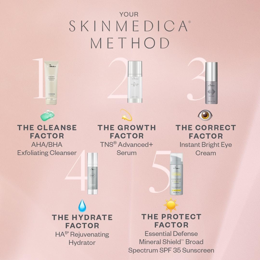 SkinMedica Replenish Hydrating Face Cream - Nourishing Moisturizer for Sensitive Skin with Vitamin C & E, 2 oz Avelisse