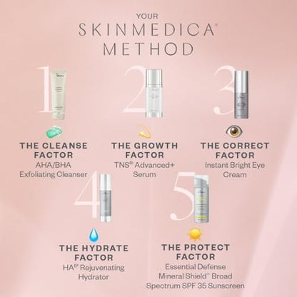 SkinMedica Replenish Hydrating Face Cream - Nourishing Moisturizer for Sensitive Skin with Vitamin C & E, 2 oz Avelisse