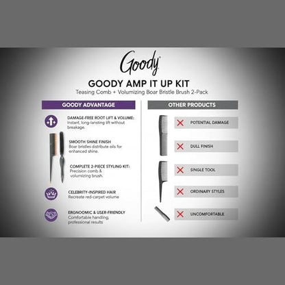 Goody Volume Boost Teasing Brush & Comb Set | Boar Bristle Damage-Free Root Lift & Backcombing Tool for Volumizing & Texture | Works on All Hair Types