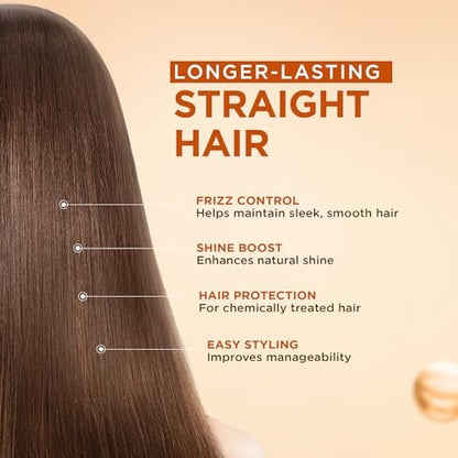 Kativa Post-Straightening Hair Care Kit – Salt-Free Shampoo & Conditioner with Vegetal Keratin & Hyaluronic Acid – Helps Prolong Straightening up to 18 Weeks – 7.6 Fl Oz Each Avelisse
