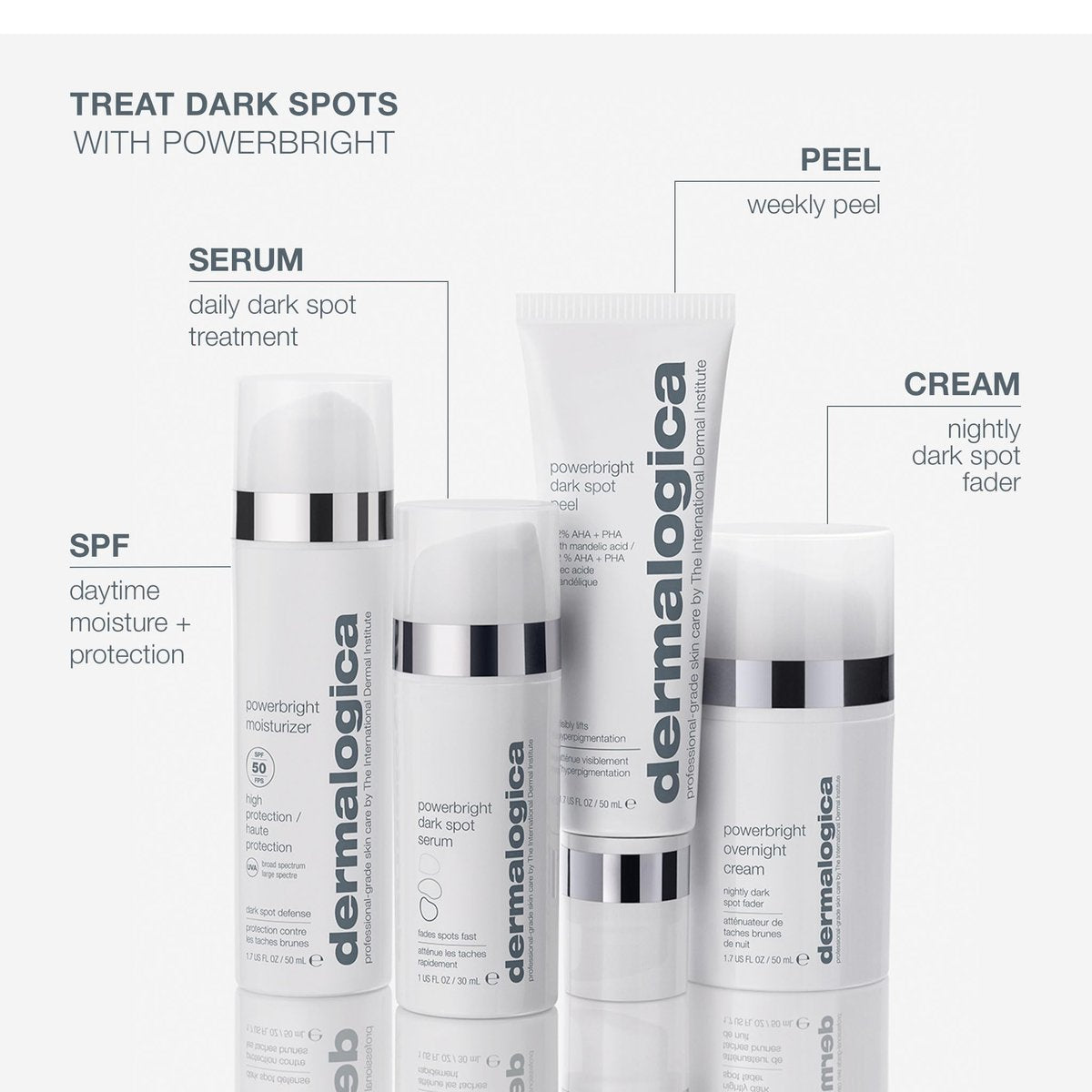 Dermalogica Powerbright Moisturizer SPF 50 - Brightening Facial Sunscreen with Niacinamide & Hyaluronic Acid, 1.7 oz Avelisse