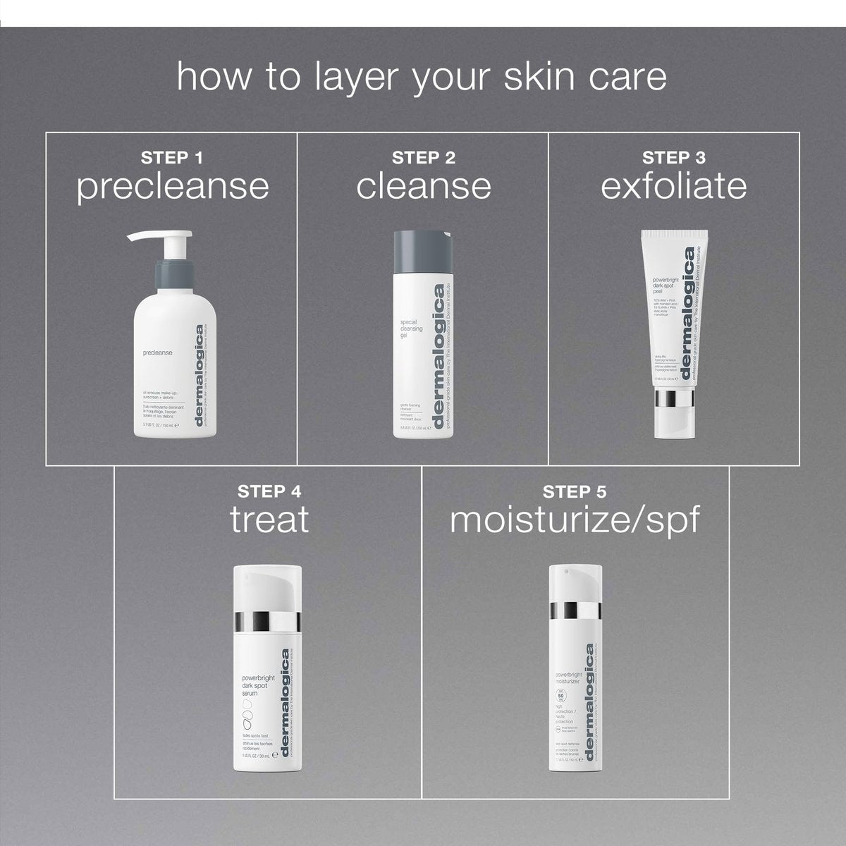 Dermalogica Powerbright Moisturizer SPF 50 - Brightening Facial Sunscreen with Niacinamide & Hyaluronic Acid, 1.7 oz Avelisse