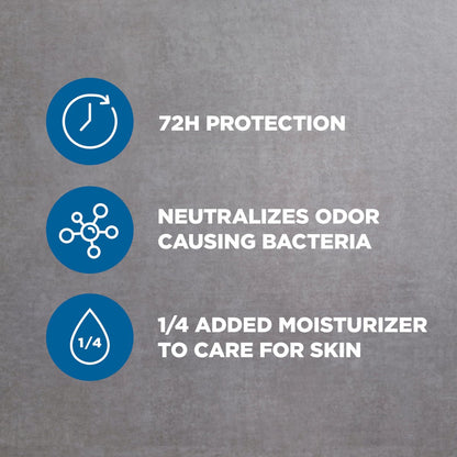 Dove Men+Care Antiperspirant Deodorant Stick Clean Comfort Twin Pack – 72-Hour Sweat & Odor Protection with 1/4 Moisturizing Cream, 2.7 oz Each