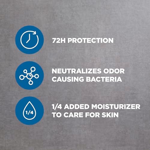 Dove Men+Care Antiperspirant Deodorant Stick Clean Comfort Twin Pack – 72-Hour Sweat & Odor Protection with 1/4 Moisturizing Cream, 2.7 oz Each - görsel 11