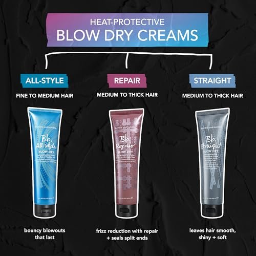 Bumble and bumble. Repair Blow Dry Heat Protective Styling Cream - 5 fl oz Avelisse