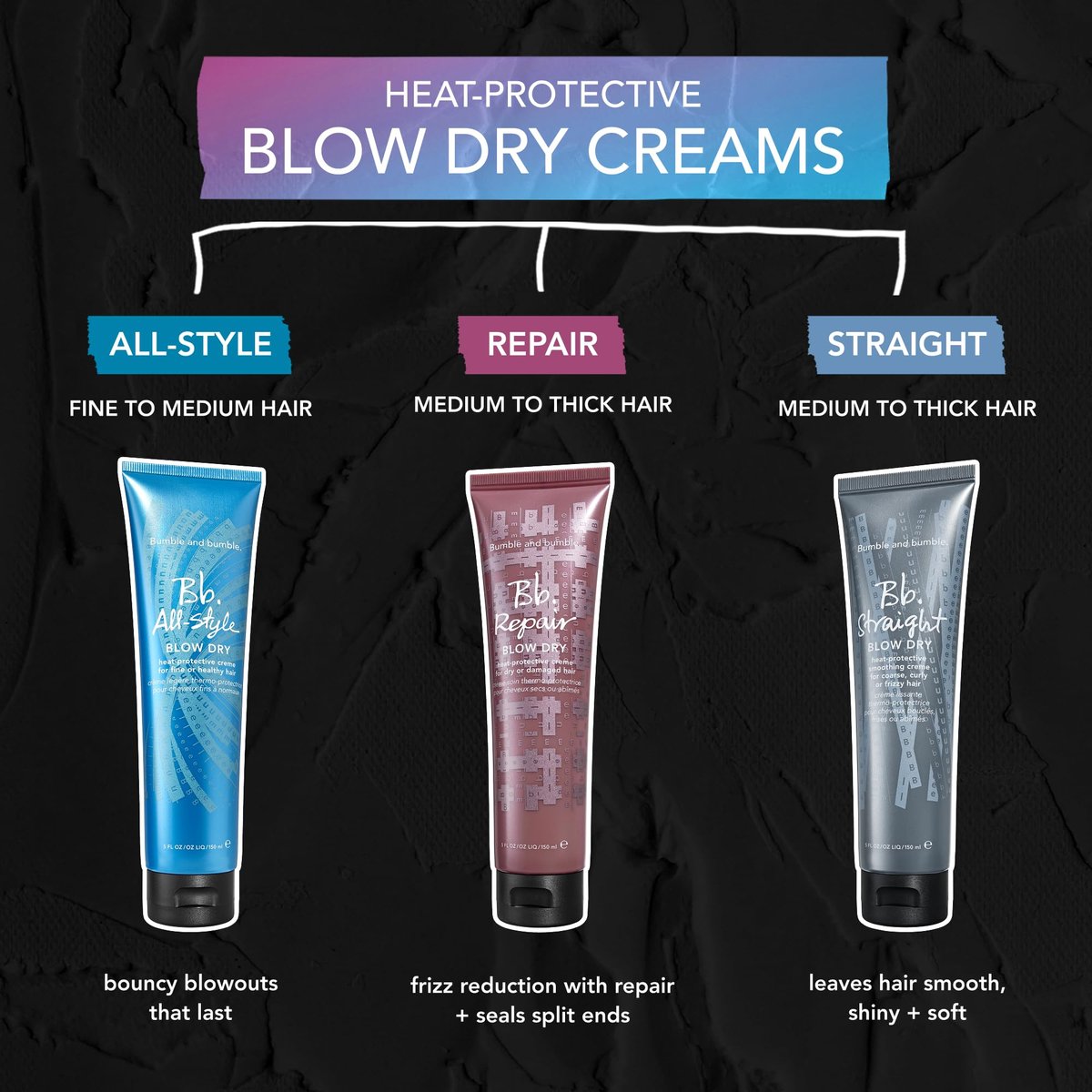 Bumble and bumble. Repair Blow Dry Heat Protective Styling Cream - 5 fl oz Avelisse