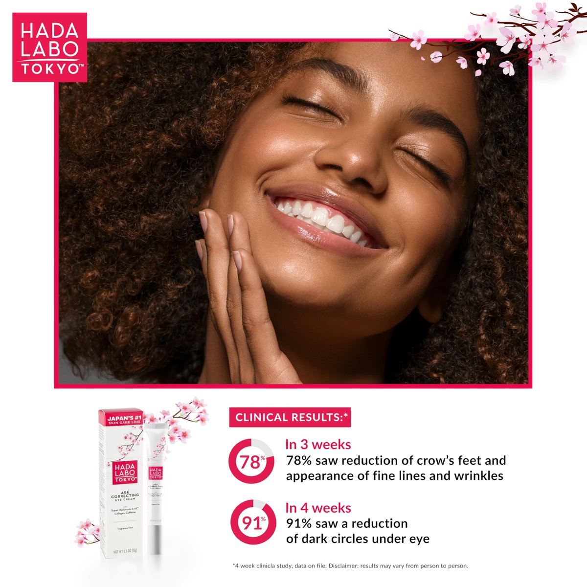 Hada Labo Tokyo Age Correcting Eye Cream – Anti-Aging with Super Hyaluronic Acid, Collagen & Caffeine – Reduces Wrinkles, Dark Circles & Puffiness – Lift, Firm & Brighten – 0.5 oz Avelisse
