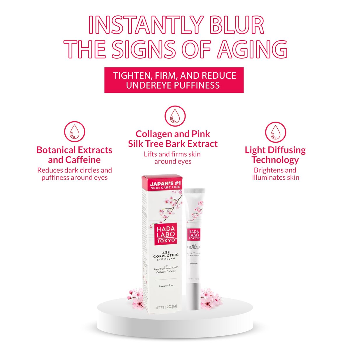 Hada Labo Tokyo Age Correcting Eye Cream – Anti-Aging with Super Hyaluronic Acid, Collagen & Caffeine – Reduces Wrinkles, Dark Circles & Puffiness – Lift, Firm & Brighten – 0.5 oz Avelisse