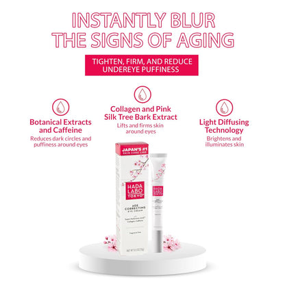 Hada Labo Tokyo Age Correcting Eye Cream – Anti-Aging with Super Hyaluronic Acid, Collagen & Caffeine – Reduces Wrinkles, Dark Circles & Puffiness – Lift, Firm & Brighten – 0.5 oz Avelisse