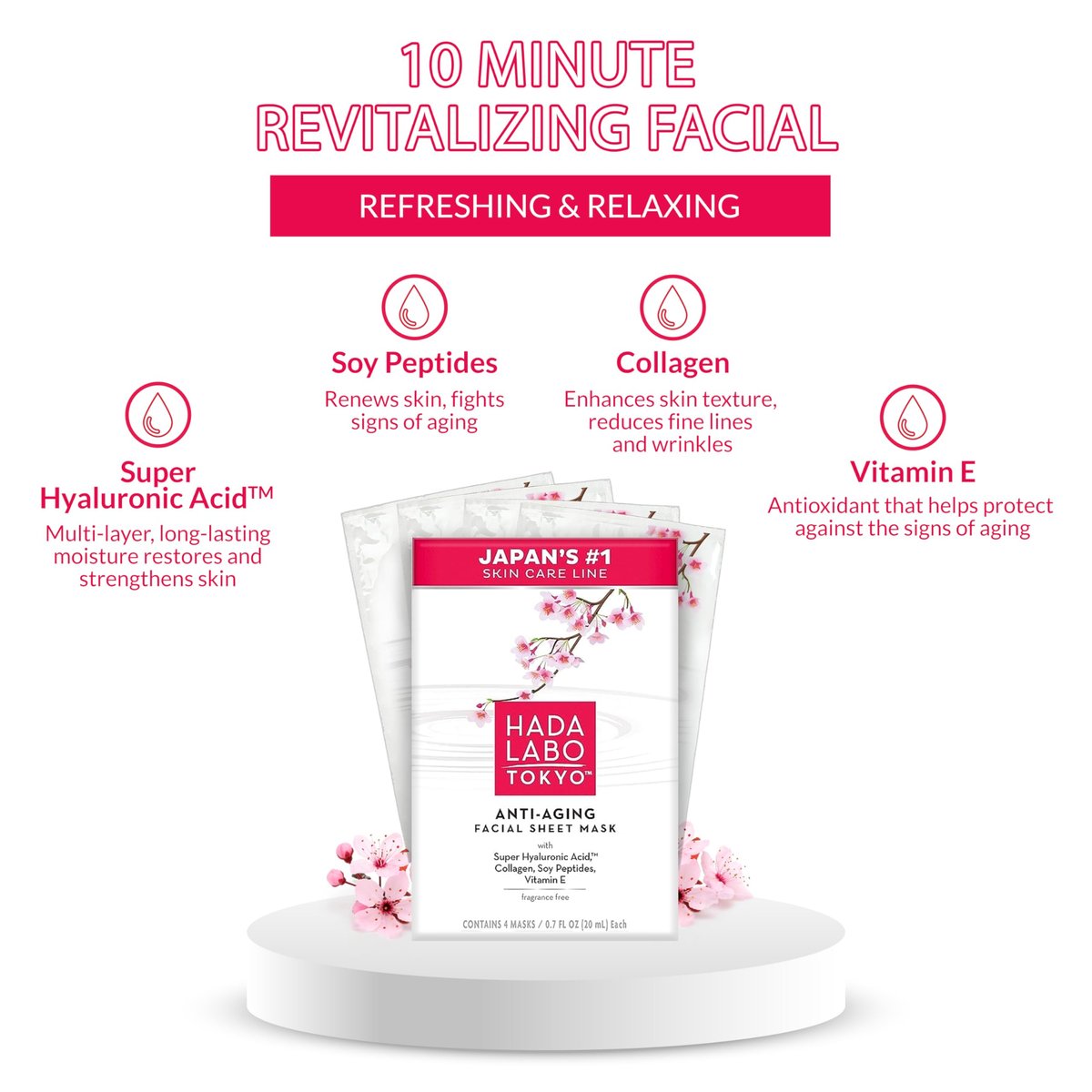 Hada Labo Tokyo Ultimate Anti-aging Facial Mask – Hydrating & Firming Sheet Mask, 0.7 oz Avelisse