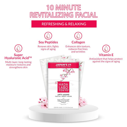 Hada Labo Tokyo Ultimate Anti-aging Facial Mask – Hydrating & Firming Sheet Mask, 0.7 oz Avelisse