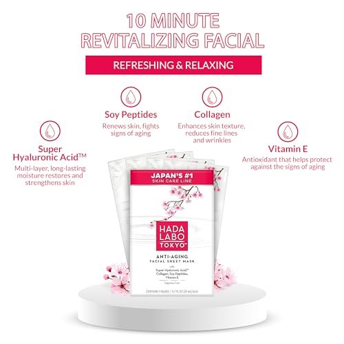 Hada Labo Tokyo Ultimate Anti-aging Facial Mask – Hydrating & Firming Sheet Mask, 0.7 oz Avelisse
