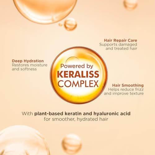 KATIVA Brazilian Post Straightening Treatment Kit – Shampoo, Conditioner & Mask with Keraliss Complex & Vegetal Keratin – Helps Prolong Straightening Up to 18 Weeks – 8.45 Fl Oz Each Avelisse