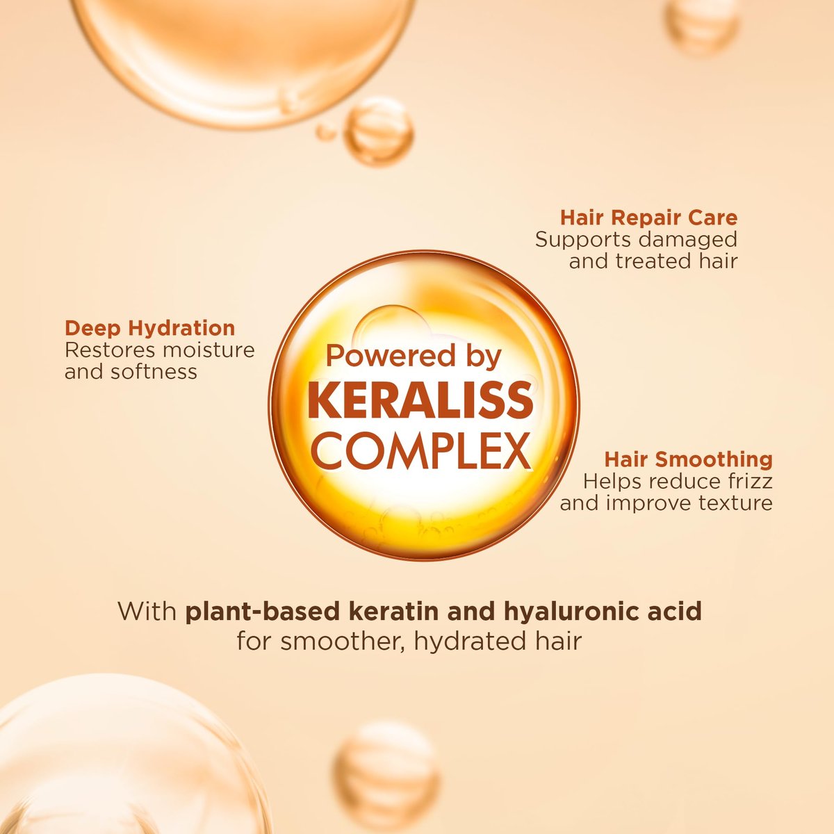 KATIVA Brazilian Post Straightening Treatment Kit – Shampoo, Conditioner & Mask with Keraliss Complex & Vegetal Keratin – Helps Prolong Straightening Up to 18 Weeks – 8.45 Fl Oz Each Avelisse