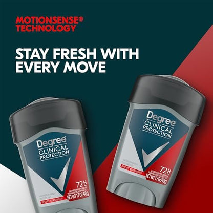Degree Men Clinical Protection Antiperspirant Deodorant, Sport Strength 72H, Soft Solid, 1.7 oz (Pack of 4) + Travel Size Cool Rush Avelisse