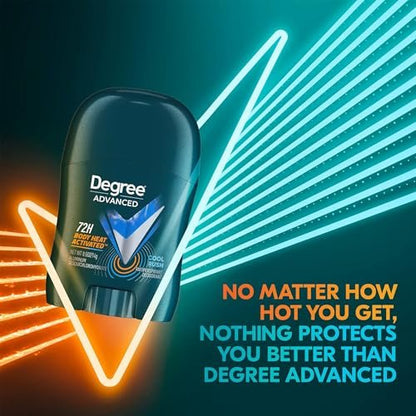 Degree Men Clinical Protection Antiperspirant Deodorant, Sport Strength 72H, Soft Solid, 1.7 oz (Pack of 4) + Travel Size Cool Rush Avelisse