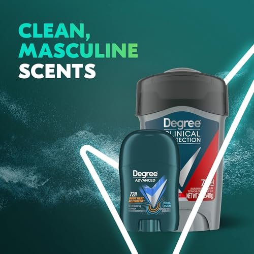 Degree Men Clinical Protection Antiperspirant Deodorant, Sport Strength 72H, Soft Solid, 1.7 oz (Pack of 4) + Travel Size Cool Rush Avelisse