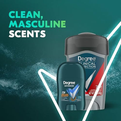 Degree Men Clinical Protection Antiperspirant Deodorant, Sport Strength 72H, Soft Solid, 1.7 oz (Pack of 4) + Travel Size Cool Rush Avelisse