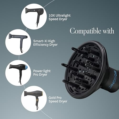 BIO IONIC Universal Diffuser for Hair Dryer – Frizz Control & Shine, Fits 2.25" Nozzle, Black Avelisse