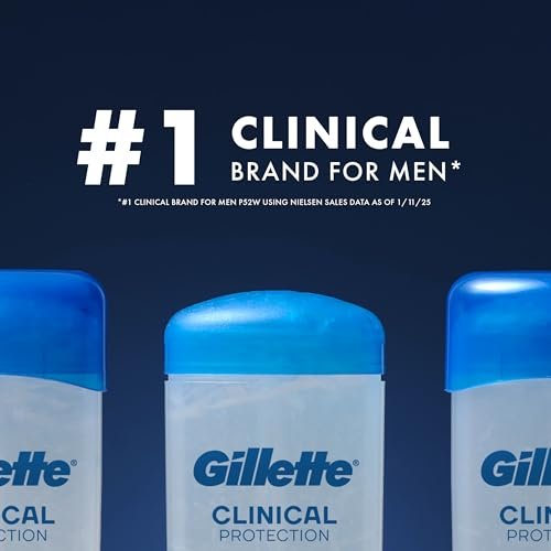 Gillette Clinical Antiperspirant and Deodorant for Men, 72-Hour Clinical Strength, Cool Wave Scent, Clear Gel, 2.6 oz Avelisse