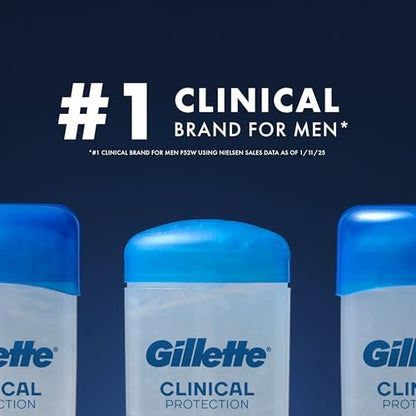 Gillette Clinical Antiperspirant and Deodorant for Men, 72-Hour Clinical Strength, Cool Wave Scent, Clear Gel, 2.6 oz Avelisse