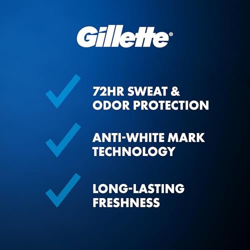Gillette Clinical Antiperspirant and Deodorant for Men, 72-Hour Clinical Strength, Cool Wave Scent, Clear Gel, 2.6 oz Avelisse