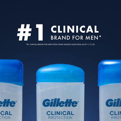 Gillette Clinical Antiperspirant and Deodorant for Men, 72-Hour Clinical Strength, Cool Wave Scent, Clear Gel, 2.6 oz Avelisse